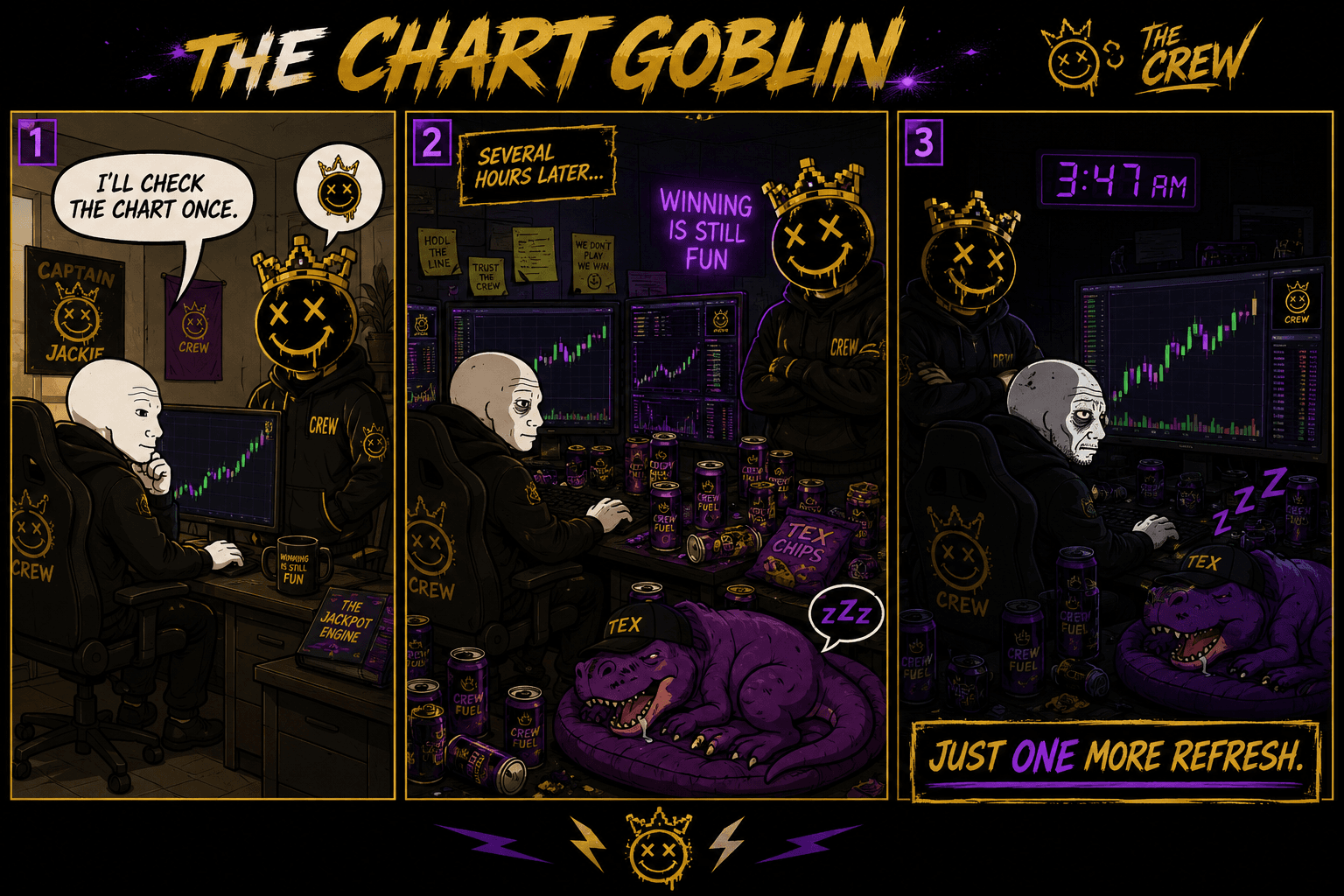 THE CHART GOBLIN